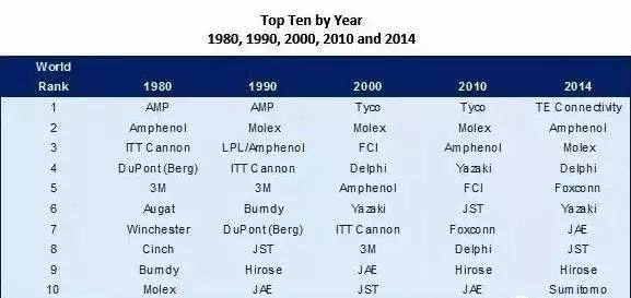 藍(lán)博望自動化設(shè)備